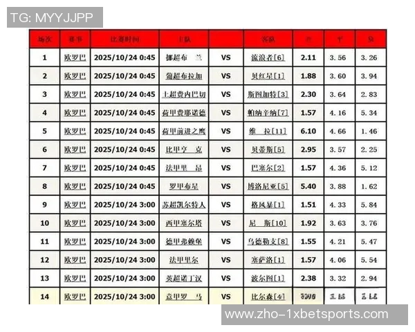 全面解析足球比赛数据的智能分析工具助你提升预测准确率